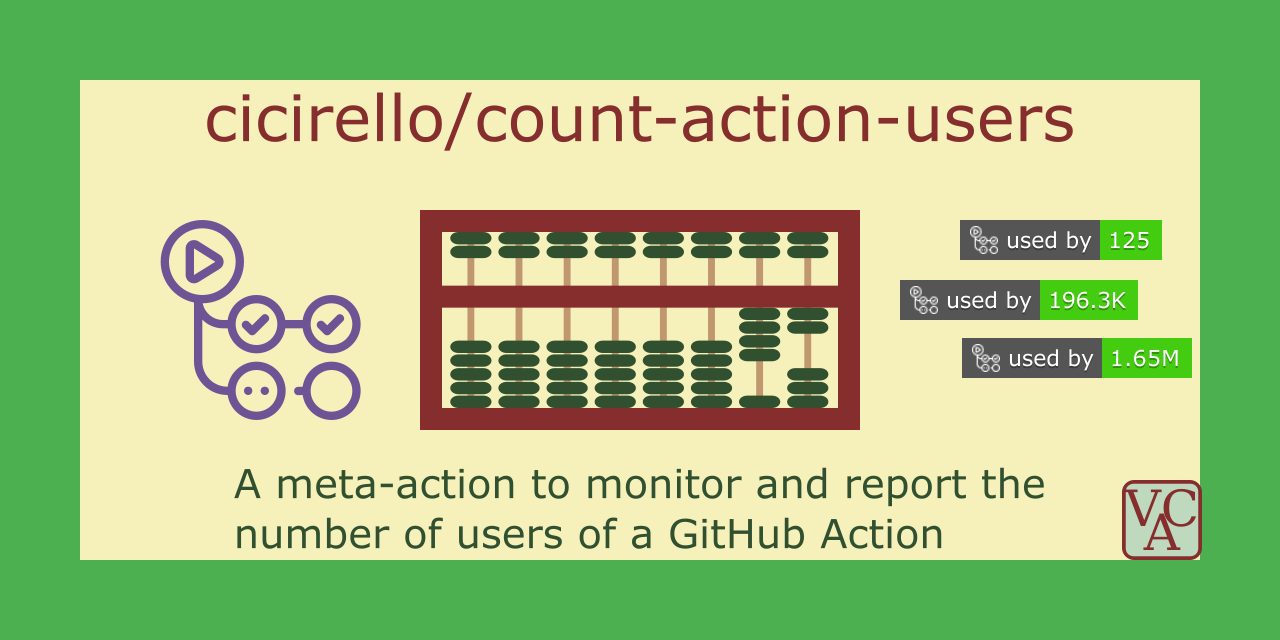count-action-users - A meta-action to monitor and report the number of users of a GitHub Action