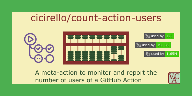 count-action-users